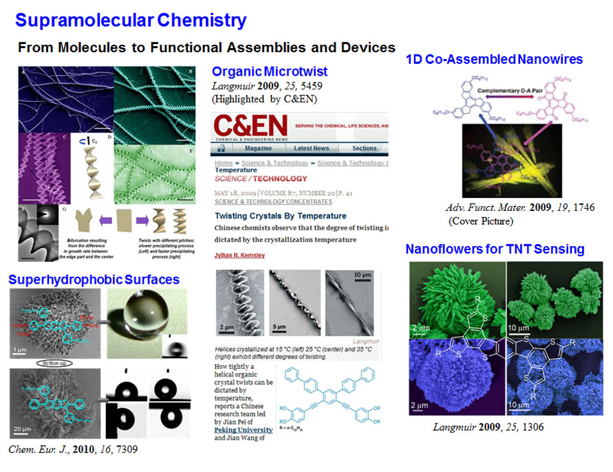 Organic Conjugated Dendrimers